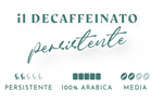 25 Persistent Decaf Pods